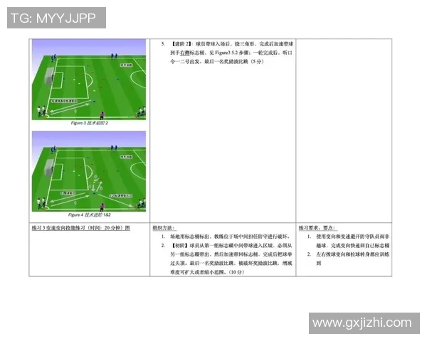 足球教练E级证书的重要性及获取途径详解与经验分享